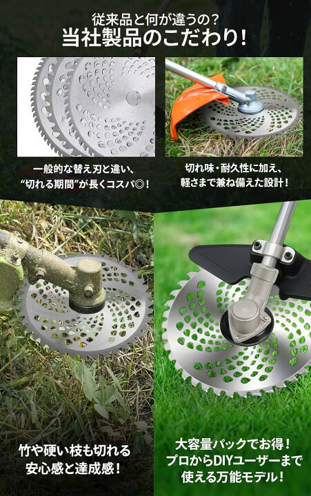 楽天市場】【送料無料】草刈り機 チップソー 255mm 替刃 草刈機 替え刃 
