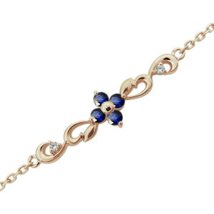 t[ANbg Tt@CAuXbg   AxXN 10