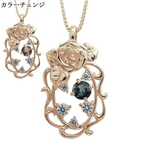 ALThCg lbNX KN AxXN [Y y_g 10