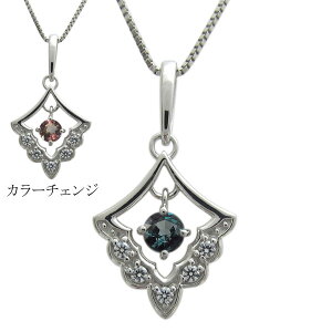 v`i ALThCg fB[XlbNX [X y_g v[g ̓ 2023