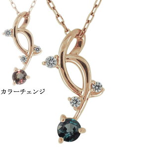 lbNXEfB[XEVvEiE18ES[hEALThCgEy_g v[g ̓ 2024