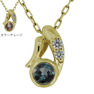 lbNX ALThCg 󏭐 fB[X Vv 10 y_g  v[g ̓ 2023