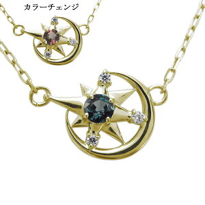 lbNX fB[X   󏭐 ALThCg 10 X^[ y_g v[g ̓ 2024