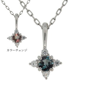 v`i lbNX Vv ALThCg fB[Xy_g i l v[g ̓ 2024