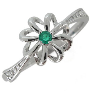 fB[X O  Gh t[ { v`i ̓ 2024