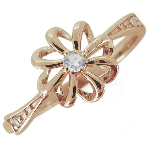 w t[ Cu[[Xg[ fB[X  6a 10 ̓ 2024