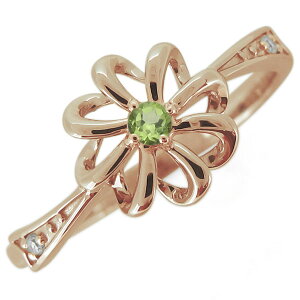 w t[ yhbg fB[X  8a 10 ̓ 2024