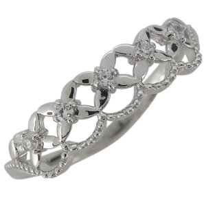 w O  t[ v`i VR _Ch ~ł fB[X ̓ 2024