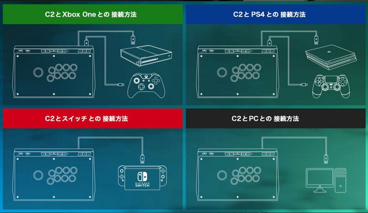 楽天市場】【お買い物マラソン限定 確率1/2 最大100％ ポイントバック 