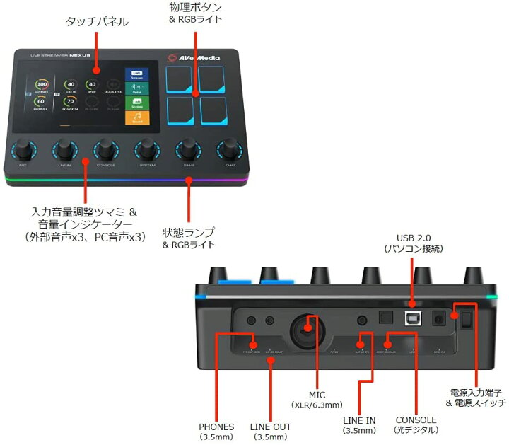 楽天市場】【ポイント最大28倍】 【国内正規認定品】 AVerMedia 配信 