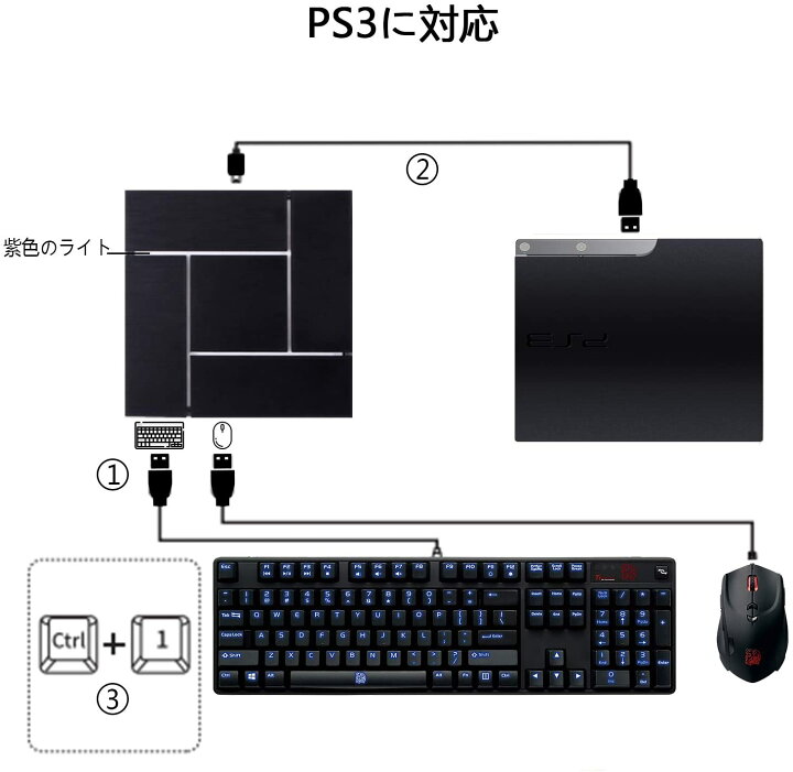 楽天市場 Pxn キーボードマウス接続アダプター マウスコンバーター 音声チャット のサポート Switch Xbox Ps4 Ps3 対応 コンパクト 操作簡単 Pxn K5 K5 アウトレットpc パソコン プレクス