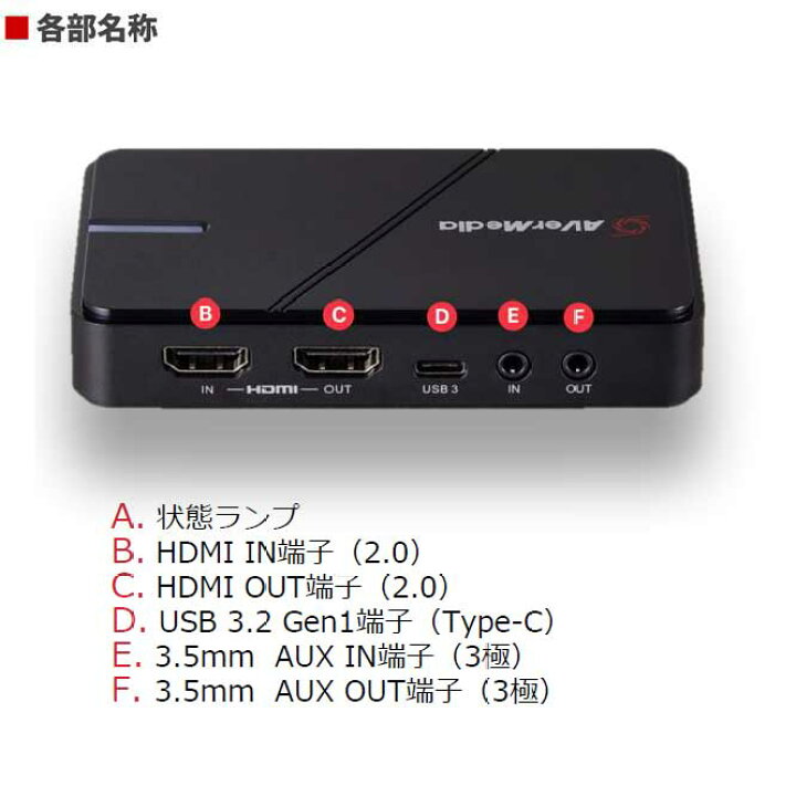 楽天市場】ビデオ ゲーム キャプチャー ボード 4Kパススルー 録画 VRR 