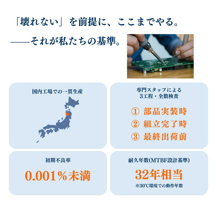 楽天市場】バッテリー 寿命 延命 エルマシステム サルフェーション 