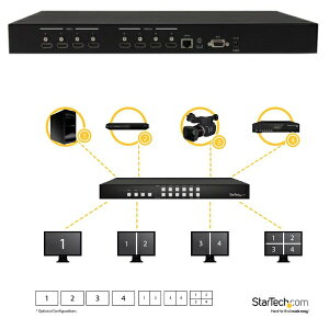 StarTech.com 44oHDMI}gbNXXCb`?ؑ֕z rfIEH[/sN`CsN`@\ 4x4 HDMIrfIZN^[Xvb^[ VS424HDPIP