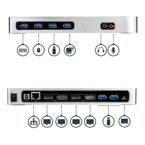 StarTech.com fA4Kj^ΉhbLOXe[V USB-C/USB-A|[gΉ 2x HDMI/2x DisplayPlay/Mac & WindowsΉ/6x USB|[g DK30A2DH