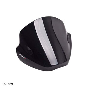 Puig (v[`) jo[TXN[ gh ubN ėp 5022N