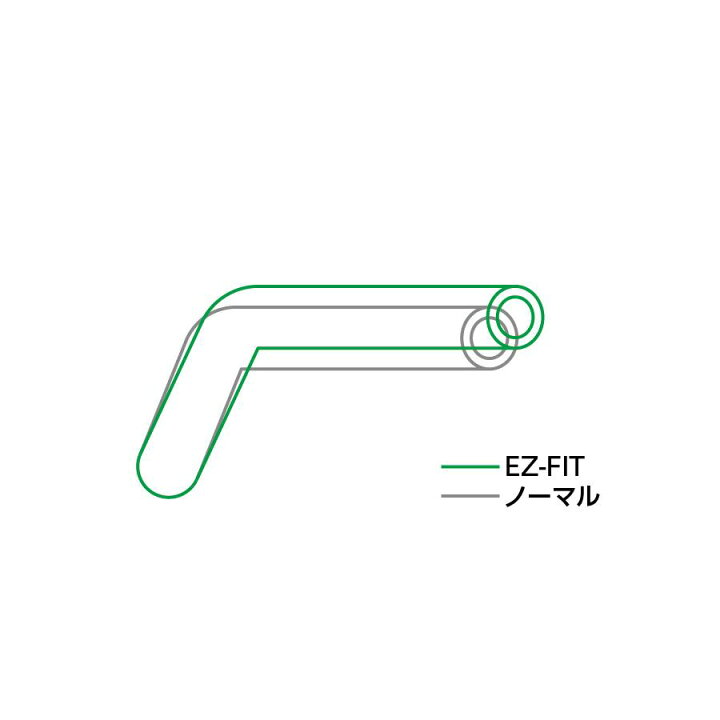 楽天市場】EFFEX (エフェックス) イージーフィットバー ハンドルバー EZ-FIT アルミ シルバー ゼファー ZEPHYR400χ EBF660S : バイク・車パーツ プロト 楽天市場】EFFEX (エフェックス) イージーフィットバー ハンドルバー EZ-FIT アルミ シルバー ゼファー ZEPHYR400χ EBF660S : バイク・車パーツ プロト