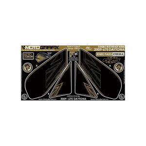 gOtBbNX {fBpbh KNEE DAYTONA675 MT-KT003KA