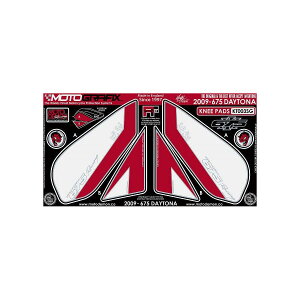 gOtBbNX {fBpbh KNEE DAYTONA675 MT-KT003SG