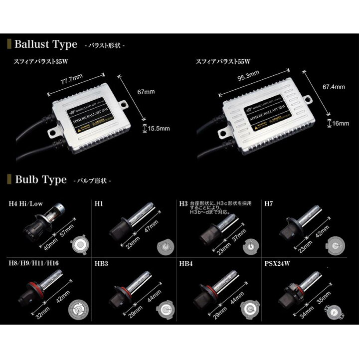 市場 スフィアライト ゴムカバー純正HID用LED 2個入り