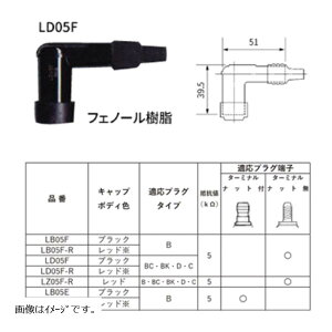 NGK (GkW[P[) vOLbv ubN 8363 LD05F 8363 LD05F