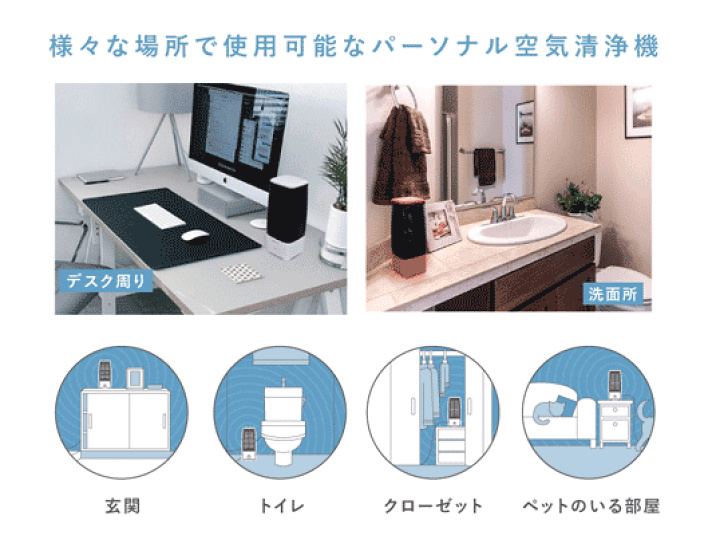【新品・未使用】空気清浄機 イオニックリトル（ホワイト） 楽天市場】イオニックリトル 空気清浄機（ホワイト）様々な場所