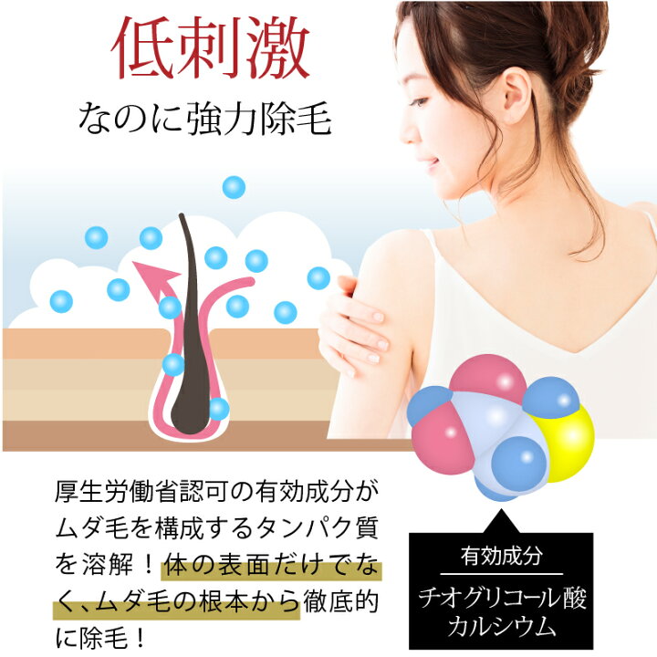 楽天市場】デリーモポイントフィット【医薬部外品】3本 除毛クリーム 