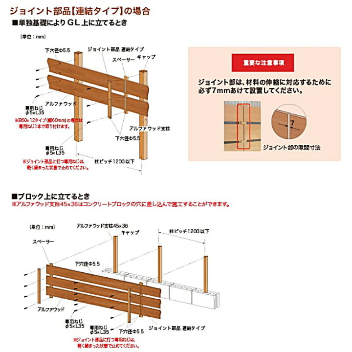 楽天市場 目隠しフェンス 樹脂フェンス ボーダーフェンス 木目調 アルファウッド 外構フェンスセット W00 W4000 H1500 ディーズガーデン 屋外 Diy おしゃれ 庭 ガーデニング 人工木 送料無料 ポイントアップ2倍 エクステリア通販プルーマガーデン