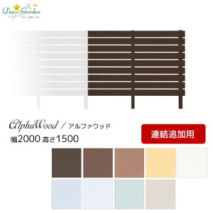 tFX  ډB {[_[tFX ؖڒ x[^Ebh O\tFXZbg H1500 Aǉp fB[YK[f O DIY   K[fjO lH 