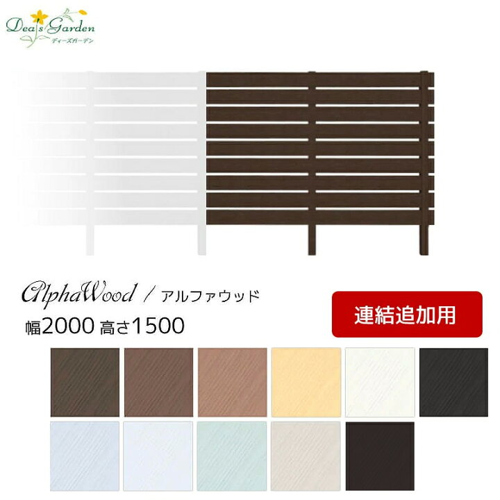 楽天市場 目隠しフェンス 樹脂フェンス 木目調 アルファウッド 外構フェンスセット H1500 連結追加用 ディーズガーデン 屋外 Diy おしゃれ 庭 ガーデニング 人工木 送料無料 エクステリア通販プルーマガーデン