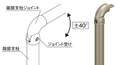 玄関手すり手摺エトランポS1スパンセット笠木目板ベースプレート支柱タイプ