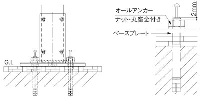 玄関手すり手摺エトランポS1スパンセット笠木目板ベースプレート支柱タイプ