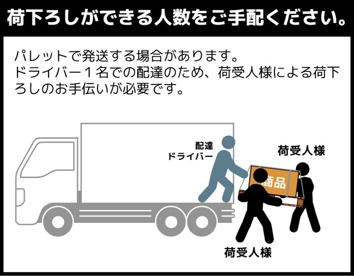 楽天市場 おしゃれ ガーデンシンク ステンレストップ Diy オリジナル 屋外 流し台 ガーデンキッチン エクステリア通販プルーマガーデン