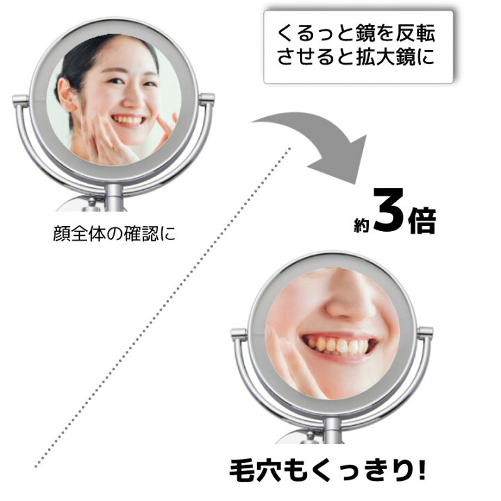 楽天市場】ホテル仕様 拡大鏡 LED ライト付き 壁付け 壁掛け おしゃれ 丸 北欧 洗面所 両面 鏡 3倍 伸縮 折りたたみ メイクアップミラー ウォールミラー スイングミラー アームミラー 後頭部 スキンケア : エクステリア通販プルーマガーデン 楽天市場】ホテル仕様 拡大鏡 LED ライト付き 壁付け 壁掛け おしゃれ 丸 北欧 洗面所 両面 鏡 3倍 伸縮 折りたたみ メイクアップミラー ウォールミラー スイングミラー アームミラー 後頭部 スキンケア : エクステリア通販プルーマガーデン