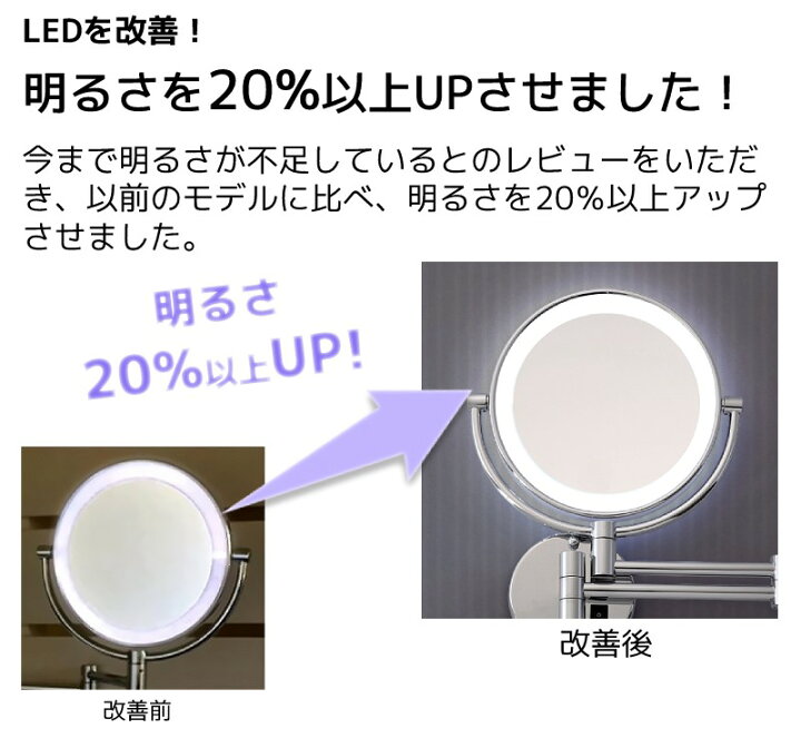 楽天市場】ホテル仕様 拡大鏡 LED ライト付き 壁付け 壁掛け おしゃれ 丸 北欧 洗面所 両面 鏡 3倍 伸縮 折りたたみ メイクアップミラー ウォールミラー スイングミラー アームミラー 後頭部 スキンケア : エクステリア通販プルーマガーデン 楽天市場】ホテル仕様 拡大鏡 LED ライト付き 壁付け 壁掛け おしゃれ 丸 北欧 洗面所 両面 鏡 3倍 伸縮 折りたたみ メイクアップミラー ウォールミラー スイングミラー アームミラー 後頭部 スキンケア : エクステリア通販プルーマガーデン