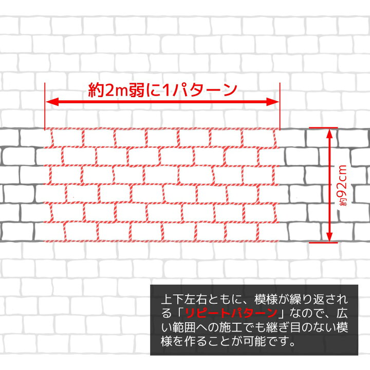 楽天市場】コンクリート表面 模様付け 型紙 ステンシルシート  