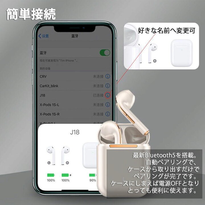 楽天市場 ワイヤレスイヤホン Bluetooth5 0 イヤホン ブルートゥースイヤホン 両耳 Iphone 高音質 カナル型 ワイヤレスヘッドホン イヤホン 片耳 自動ペアリング スポーツ マグネット イヤホン 防水 マイク付き 長時間 通話 音量調整 Siri対応 こころが香る Yucca