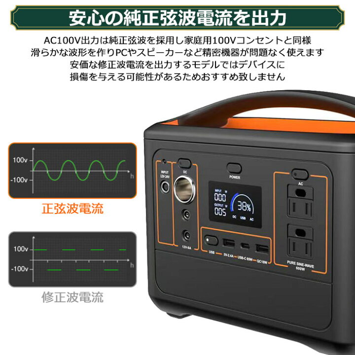 楽天市場 P5倍 9 30 23 59迄 ポータブル電源 大容量 568wh 車中泊 防災グッズ 業務用 ソーラー充電 ポータブルコンセント アウトドア バッテリー キャンプ ポータブルバッテリー 非常用電源 蓄電池 ポータブル 電源 家庭用蓄電池 防災 防災グッズ 停電時 地震