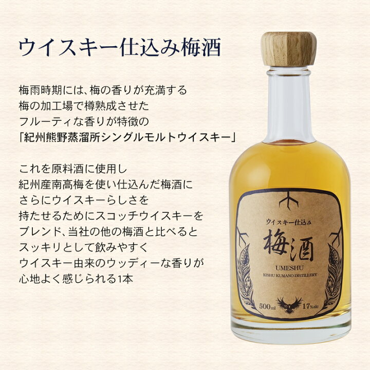 楽天市場】ウイスキー梅酒 ギフト プレゼント ウイスキー仕込みの梅酒  