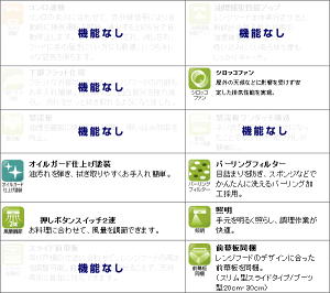 住宅建材 75cm シロッコファン レンジフードの人気商品 通販 価格比較 価格 Com 住宅建材 75cm シロッコファン レンジフードの人気商品 通販 価格比較 価格 Com