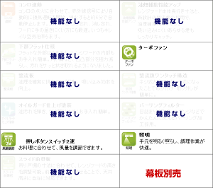 m[c. Wt[ht@ NFG7F01TWH ^ ^[{t@ 75cm zCg