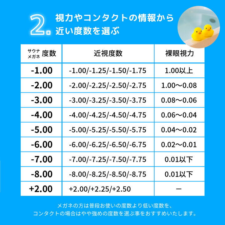 楽天市場】＼左右指定度数 在庫あり／ お風呂メガネ サウナメガネ ES 