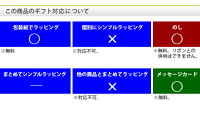 【送料無料】NORTHFARMSTOCKノースファームストックバーニャカウダ&ディップセットBDM-03(出産内祝い結婚内祝い引き出物引出物誕生祝いプレゼントこだわりギフト国産)【楽ギフ_のし宛書】【楽ギフ_包装選択】タベリエTABELIER【RCP】