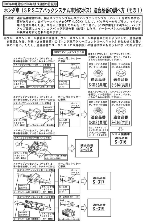 楽天市場】【売れてます！】Daikei ステアリングボスキット 