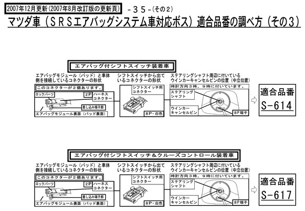 楽天市場】【売れてます！】Daikei ステアリングボスキット RX-8 SE3P