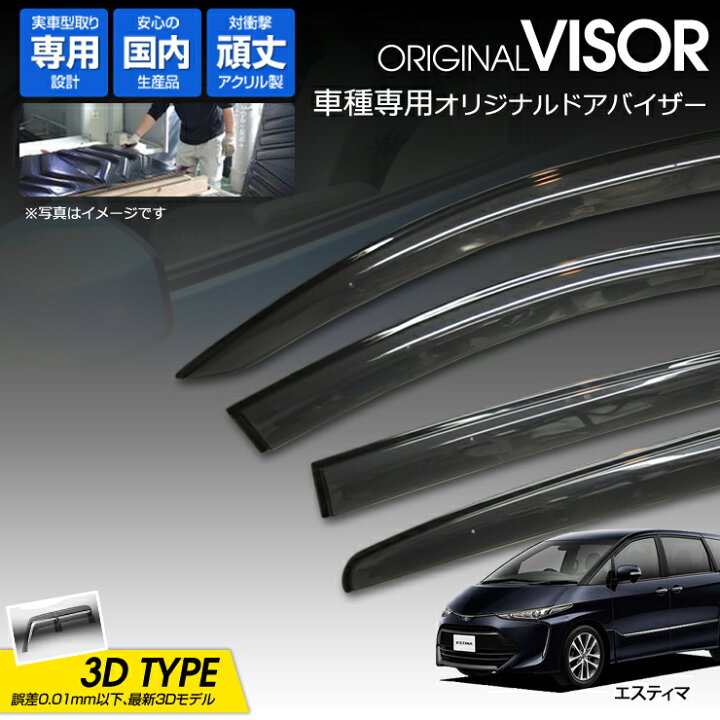 楽天市場】【アウトレット 価格 在庫処分】ワケン オリジナル 3Dドア 