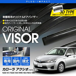 yĂ܂IzP IWi 3DhAoCU[ J[ ANVI NZE/NRE/NKE160ni2012N5`j AN Y TChoCU[ g^ 161