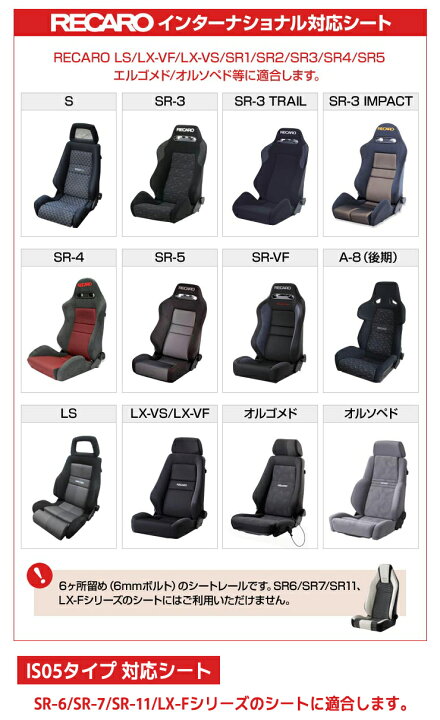 楽天市場】【売れてます！】RECARO アジャストタイプ 3段階調整式 