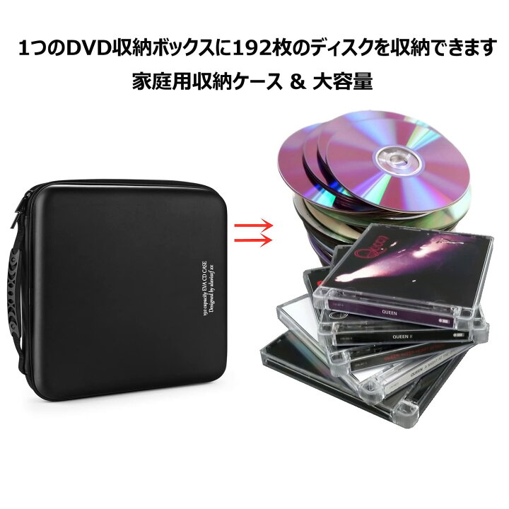 楽天市場】LIOVODE 192枚収納 CDケースポータブルEVA blu-ray ディスク 