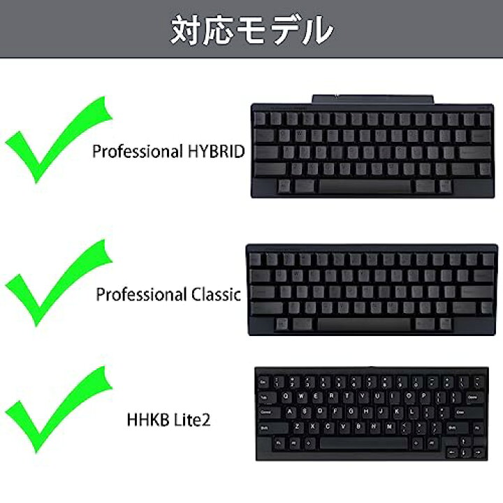 楽天市場】(ケースのみの販売)PFU キーボード HHKB Professional 